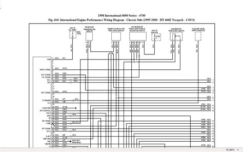 dt466 test value